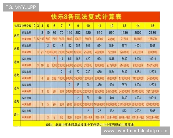 冠恒体育平台如何选择合适的体育竞猜项目：提升中奖率的实用技巧